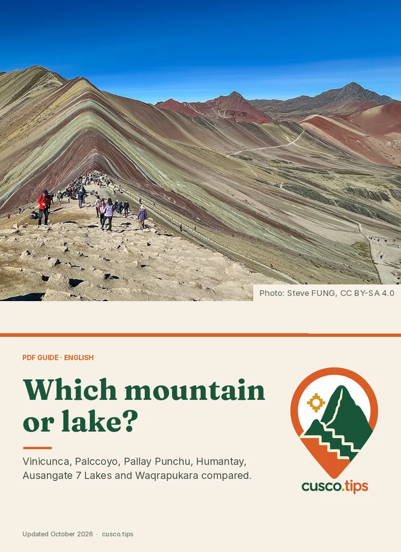 PDF guide cover: Which mountain or lake?