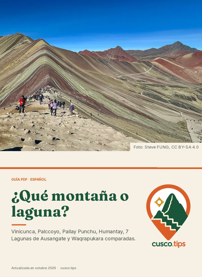 Portada de la guía PDF: Qué montaña o laguna elegir