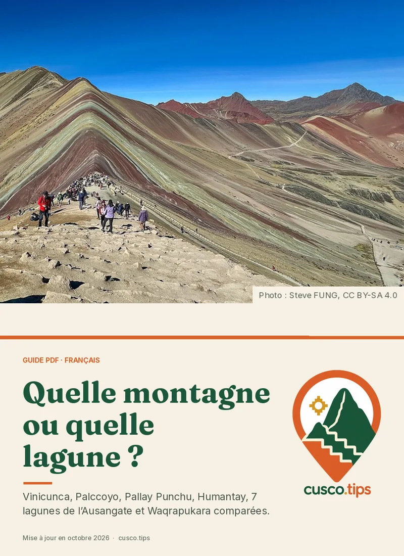 Couverture du guide PDF: Quelle montagne ou quel lac choisir
