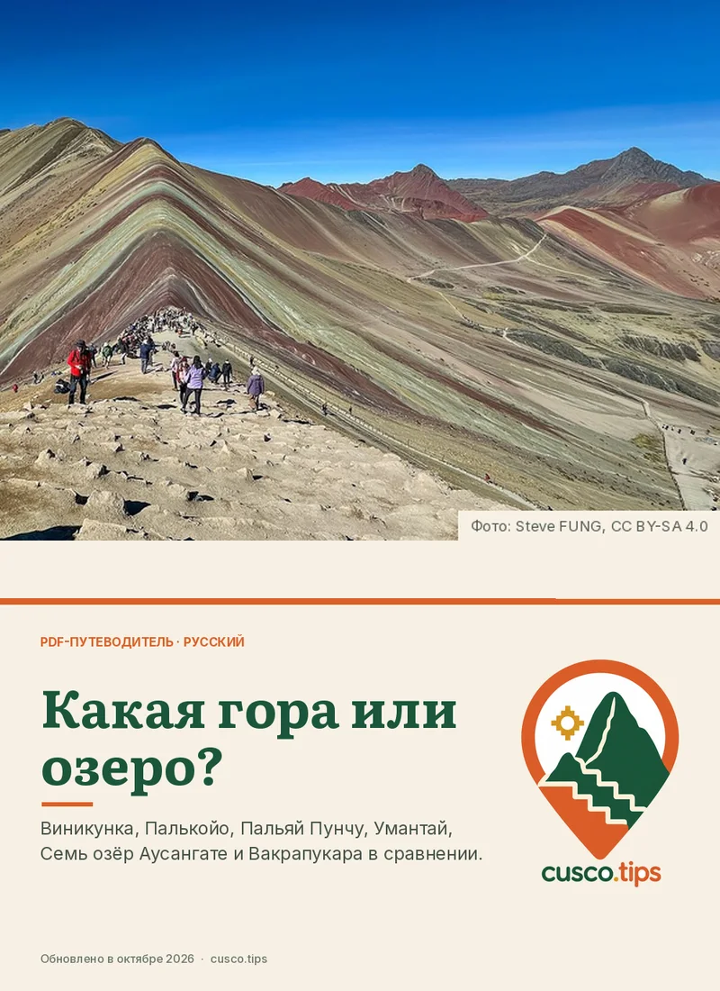 Обложка PDF-гида: Какую гору или озеро выбрать
